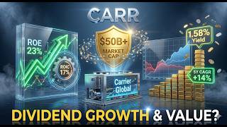 Carrier Global (CARR) Stock Deep Dive: $50B  Market Cap, ROE/ROIC, Dividend Growth & Shifting Debt