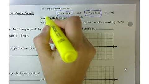 5.3 Day 1 Notes Video for Precalc
