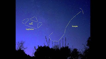 Solar System Scope - Song