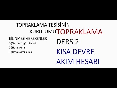 Video: Kısa Devre Akımı Nasıl Hesaplanır