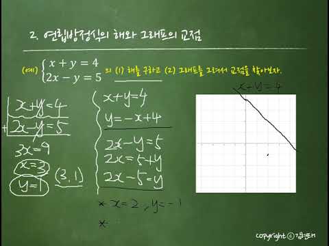 중2 수학 (연립방정식의 해와 그래프의 교점)(거꾸로 수업) 154~155p