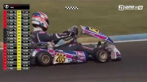 Joe Turney becomes World Champion: The Final Lap