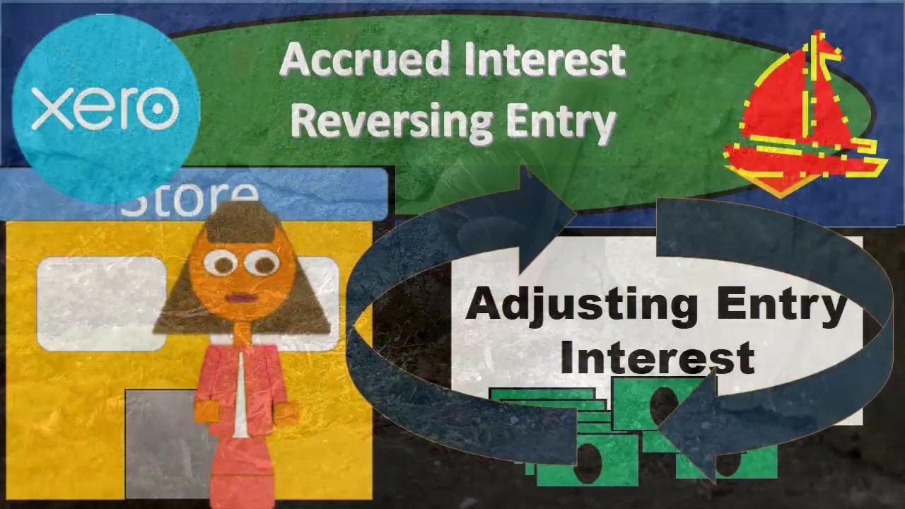 Accrued Interest Reversing Entry 10.25 Xero Accounting Software 2020 Accrued Interest Reversing Entry 10.25 Xero Accounting Software 2020