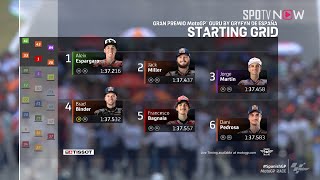 [MotoGP™] Spanish GP - MotoGP RACE H/L