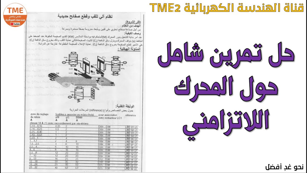 حل تمرين شامل حول المحرك اللاتزامني | وظيفة الاستطاعة والحماية