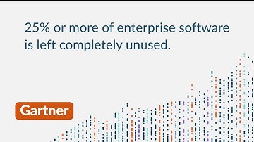 CloudabilityMX - Cloudability SaaS Overview
