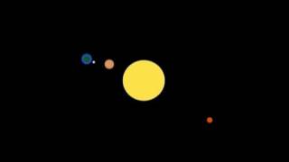 Solar system 2D on After Effects