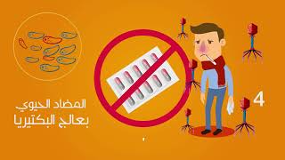 مقاومة البكتيريا للمضادات الحيوية | Antibiotics Resistance | الخطر القادم || الحملة الوطنية الأردنية