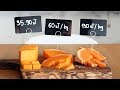 Ser Mimolette - Czy droższy ser to lepszy ser?