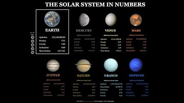 Wolfram Cloud (Mathematica) Demo: Importing  JSON Data and using the Values and ToExpression methods