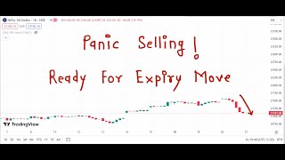 Nifty Prediction For Tomorrow 21 December 2023 | Tomorrow Nifty Analysis