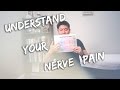 Is My Nerve Pain Getting Worse... or Better? | The Nerve Behavior Scale