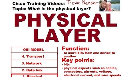 What is the physical layer? Video 17 | Free CCNA Training Videos