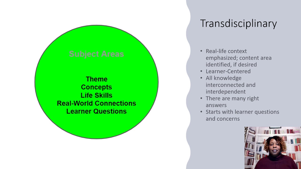 Module 1 Modified What is Integrated Curriculum - YouTube