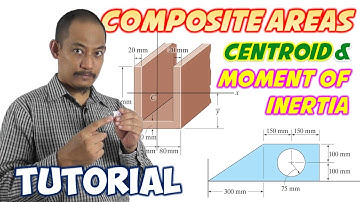 Statics Tutorial: Composite Areas - Centroid & Moment of Inertia (Chapter 9 & Chapter 10)