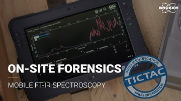 Identification of Unknown Substances | FT-IR Spectroscopy | Forensic Analysis MOBILE-IR II