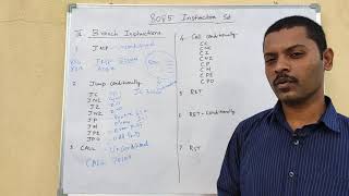 (8085) Branch Instructions in tamil