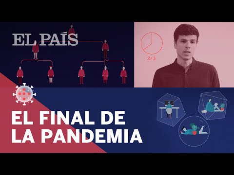 Vídeo: ¿Cómo Puede Acabar Con La Pandemia De COVID-19 - Vista Alternativa