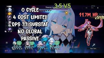 [3.5 V5] l Cerydra & Anaxa | 0-Cycle | MoC 12 | 4 Cost Limited | 33 Substat l No Global Passive 