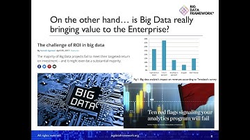 New Enterprise Big Data Professional Certification Introductory Webinar