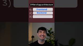 The 3 App Architecture Pillars Every Claude Code Builder Must Know
