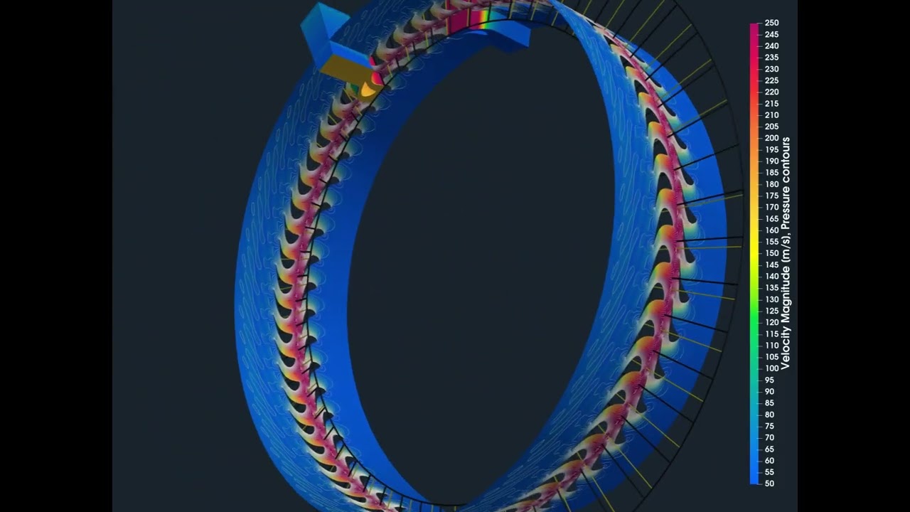 Axial Turbine CFD Simulation Using Periodic AMI | Single-Blade Approach in TCAE