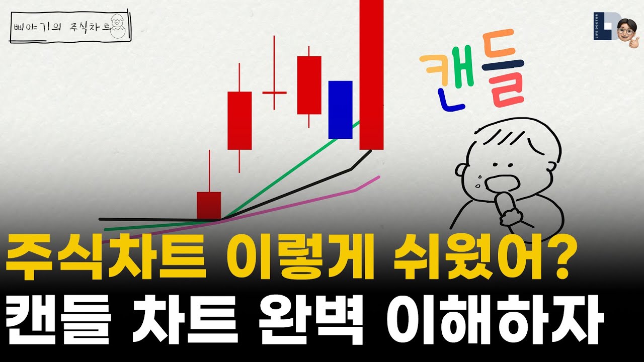 [주식차트 기본지식] 주식 차트가 어려우셨다면? 캔들 차트, 이 영상 하나로 끝내세요📊 (양봉·음봉 완벽 이해)