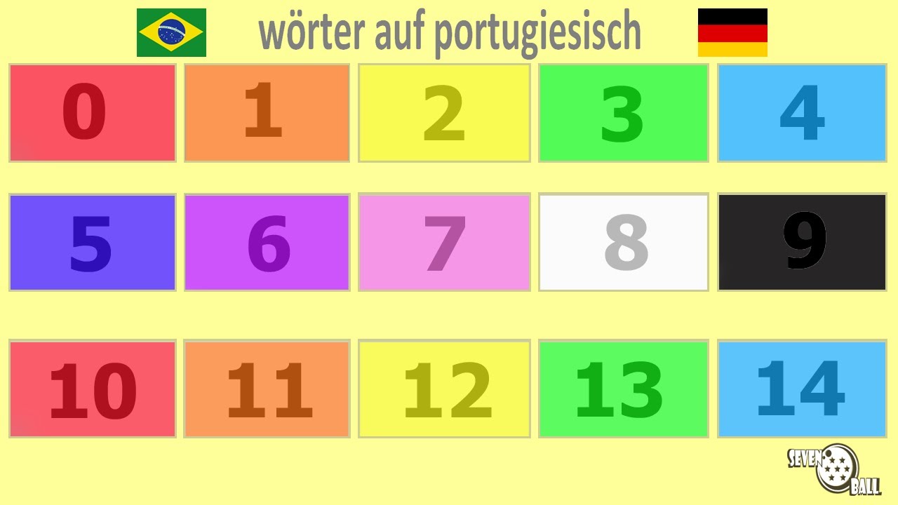 portugiesisch lernen zahlen auf portugiesisch YouTube