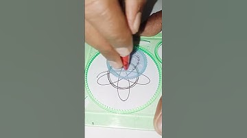 Exploring the Magic Ruler