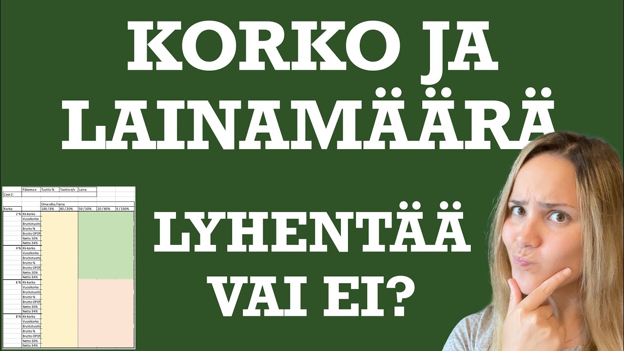 Laskelmia: asuntosijoittaminen ja nousevat korot - kannattavaa?
