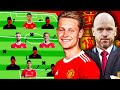 How Does Frenkie De Jong Fit At Manchester United? | Explained