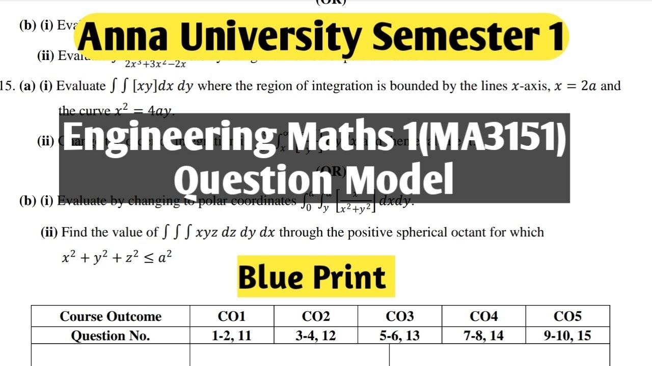 Engineering Maths1|Question Model|MA3151|Model Question Paper|Mark ...