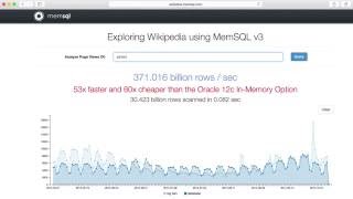 Exploring Wikipedia Using MemSQL