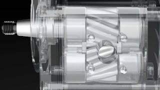 silence plus from rexroth. the next generation of external gear pumps.