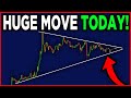 THIS IS THE NEXT BITCOIN MOVE!! [get ready now]
