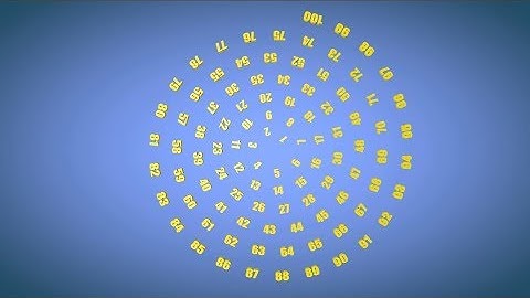 Controlling the Numbers Using XPRESSO in Cinema 4D