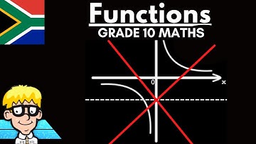 Hyperbola Axis of Symmetry Grade 10: Introduction