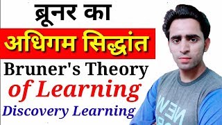 Bruner's theory of learning। ब्रूनर का अधिगम सिद्धांत। सीखने का सिद्धांत। Cognitive Development CTET