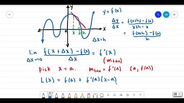4.6 Linear Approximation and Differentials