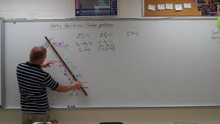 Static Equilibrium Ladder Problems