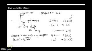 Unit 6 - Section 5 - Video 1 - The Complex Plane