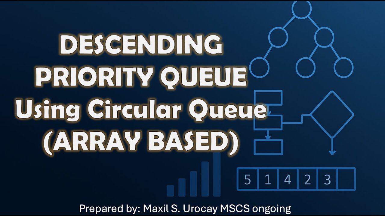 Descending Priority Queue Using Circular Queue (Array Based) - YouTube