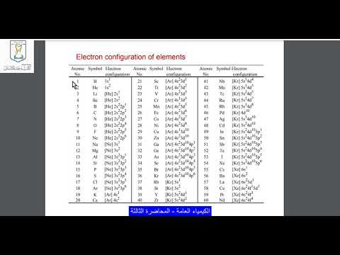 الكيمياء العامة المحاضرة الأولى سنة الإعداد