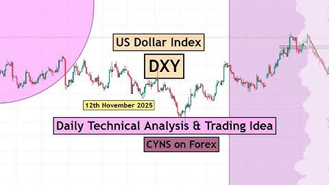 DXY | US Dollar Index Daily Technical Analysis for 12th November 2025 by CYNS on Forex