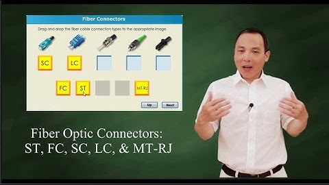 Fiber Connectors: ST, FC, SC, LC, & MT-RJ