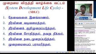 System Development Life Cycle OL ICT Unit 2 Part 2 in Tamil