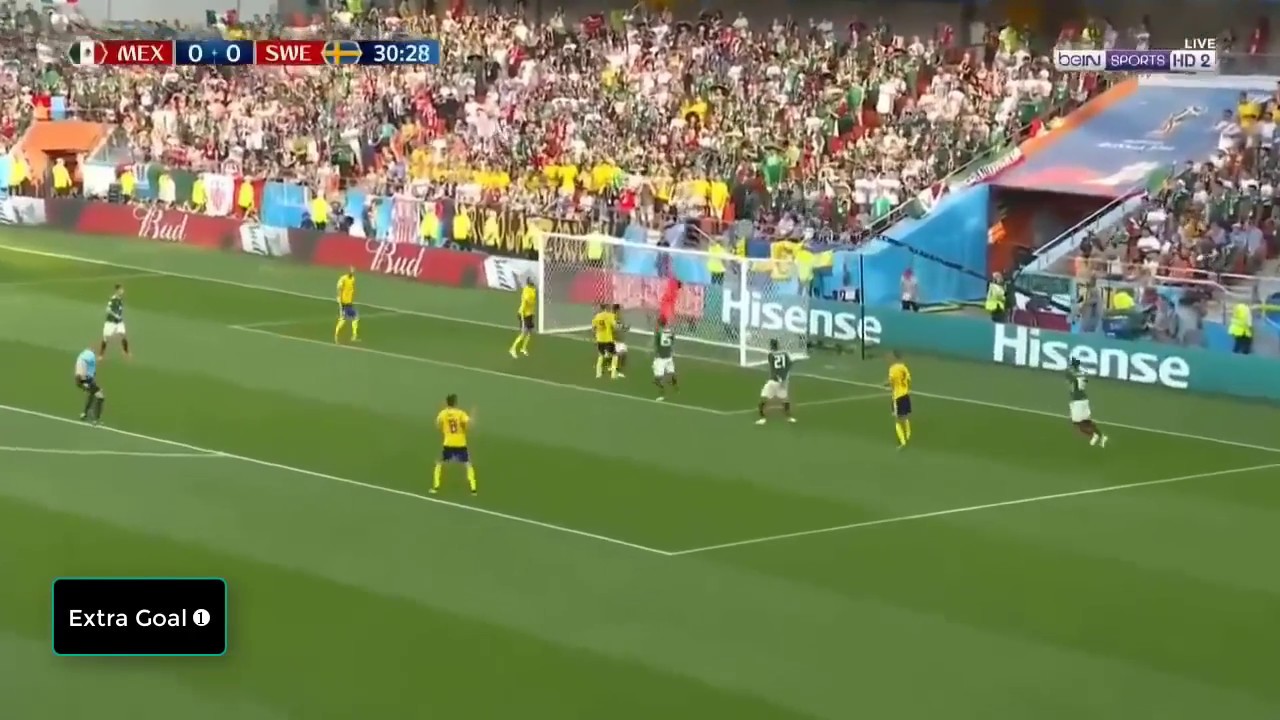 Mexico vs Sweden/FIFA 2018/Мексика-Швеция.обзор матча.