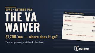 VA Waiver Explained: The $1,700/Mo Line on Your DFAS Statement (CRDP vs CRSC)