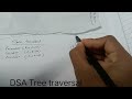 dsa bangla, tree traversal