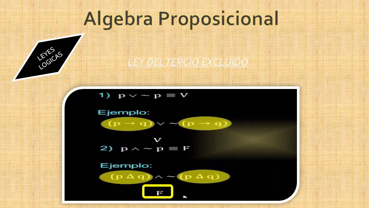 complementos sobre tablas de verdad ( informatica) YouTube